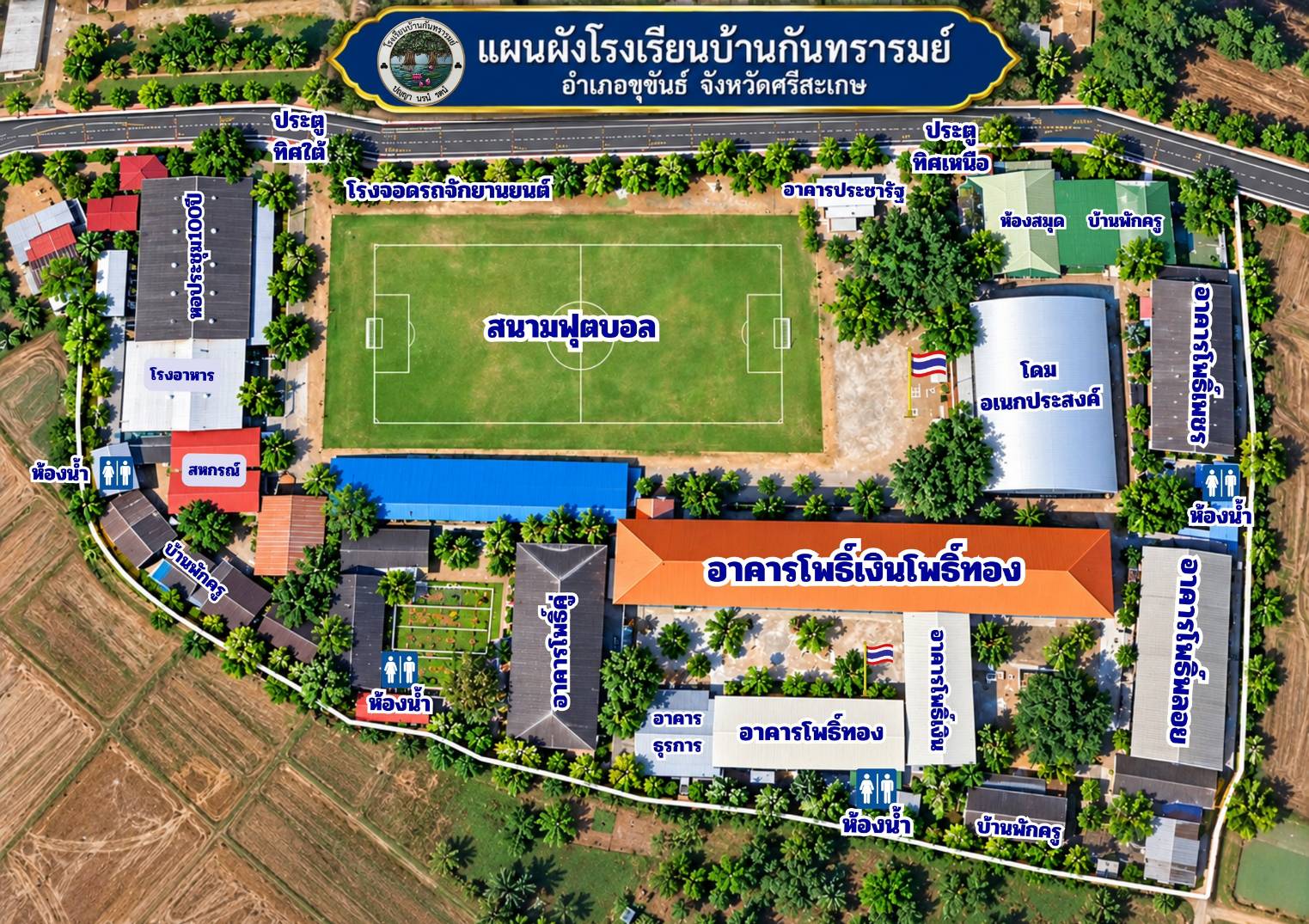 แผนผังสถานที่แข่งขัน
